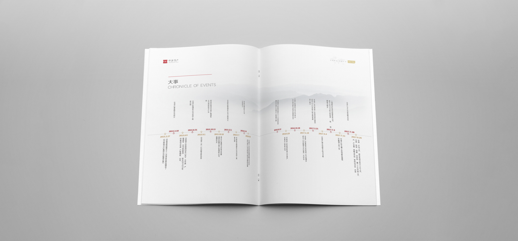 金融行業(yè)宣傳冊排版設計