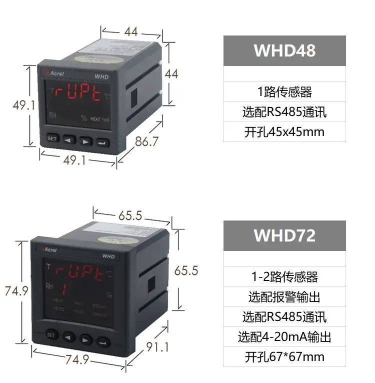 中高壓開關柜智能型溫濕度控制器的應用與價值